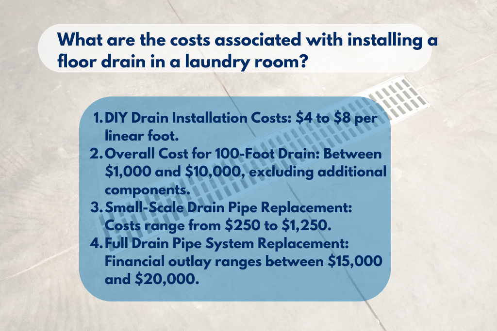 Costs associated with DIY drain installation: