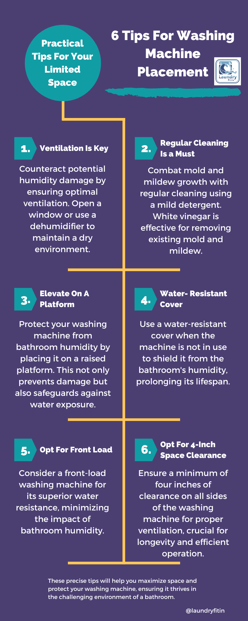 Additional Tips for Placing Your Washing Machine in a Bathroom