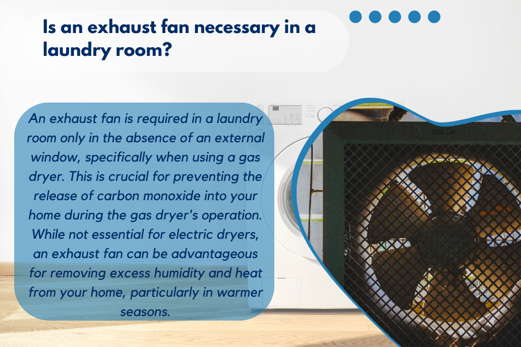 
Is an exhaust fan necessary in a laundry room?