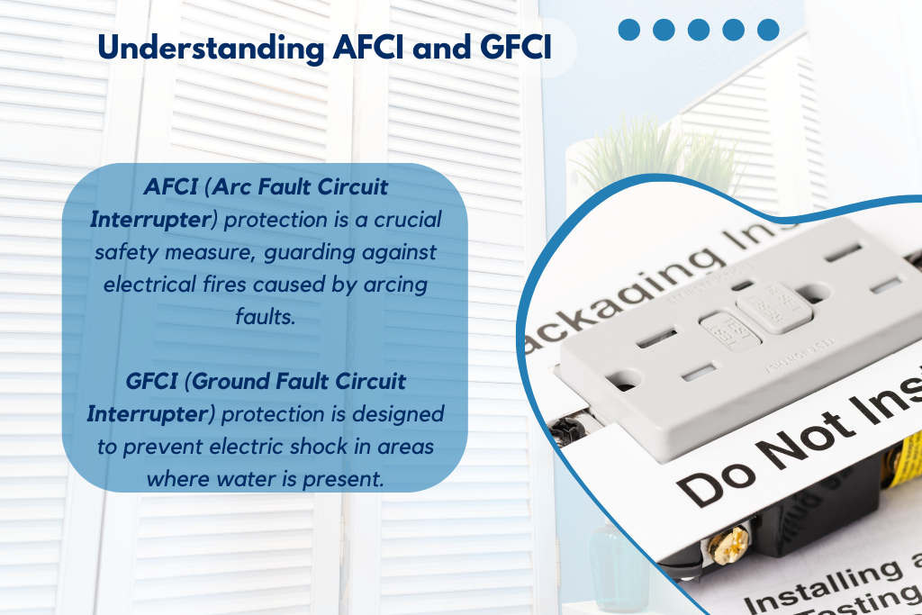 Understanding AFCI and GFCI